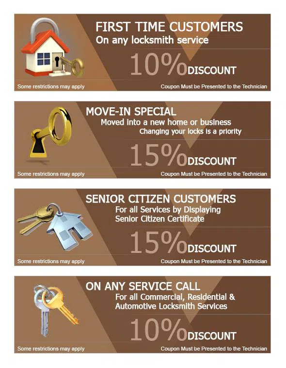 City Locksmith Shop Sun City, AZ 623-745-3616 City Locksmith Shop Sun City, AZ 623-745-3616 - cou-ls