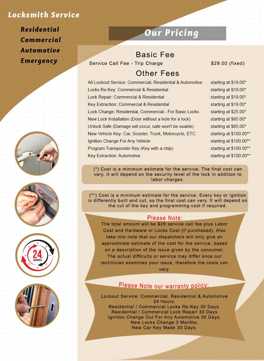 City Locksmith Shop Sun City, AZ 623-745-3616